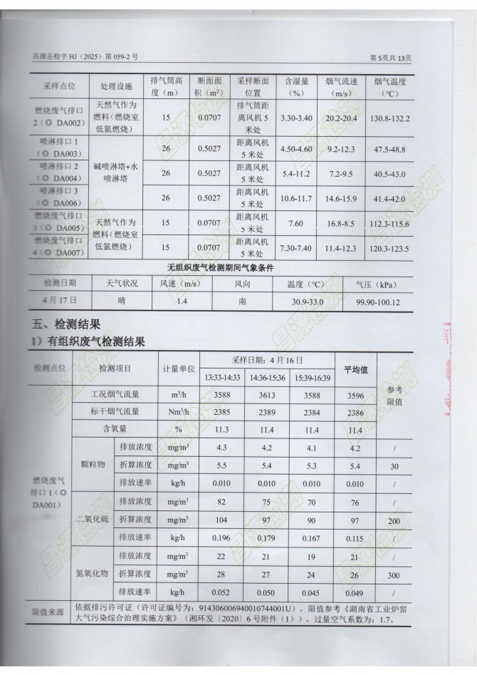 岳陽(yáng)長(zhǎng)旺化工有限公司,催化劑再生及技術(shù)咨詢(xún),岳陽(yáng)化工產(chǎn)品