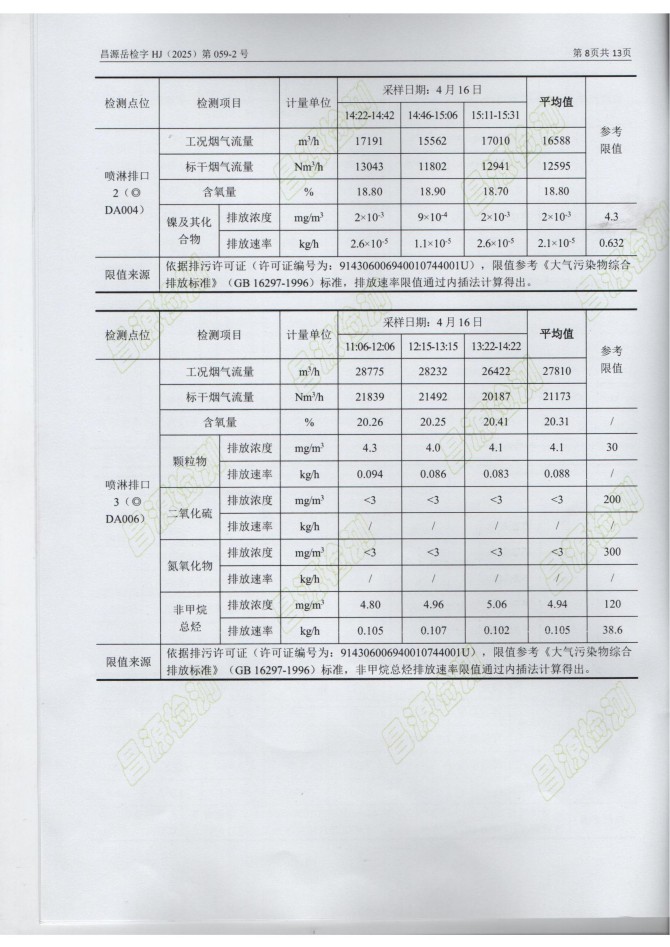 岳陽(yáng)長(zhǎng)旺化工有限公司,催化劑再生及技術(shù)咨詢(xún),岳陽(yáng)化工產(chǎn)品